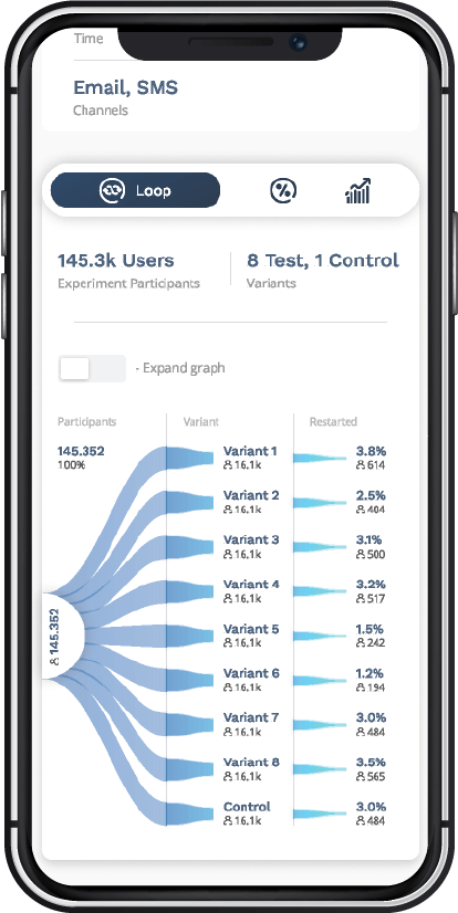 phone loop toovio app